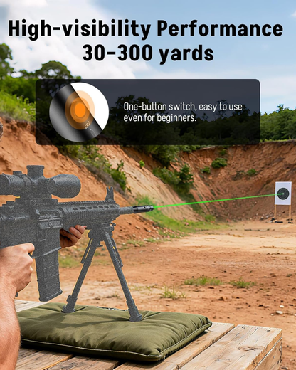 Red/Green Aiming Kit