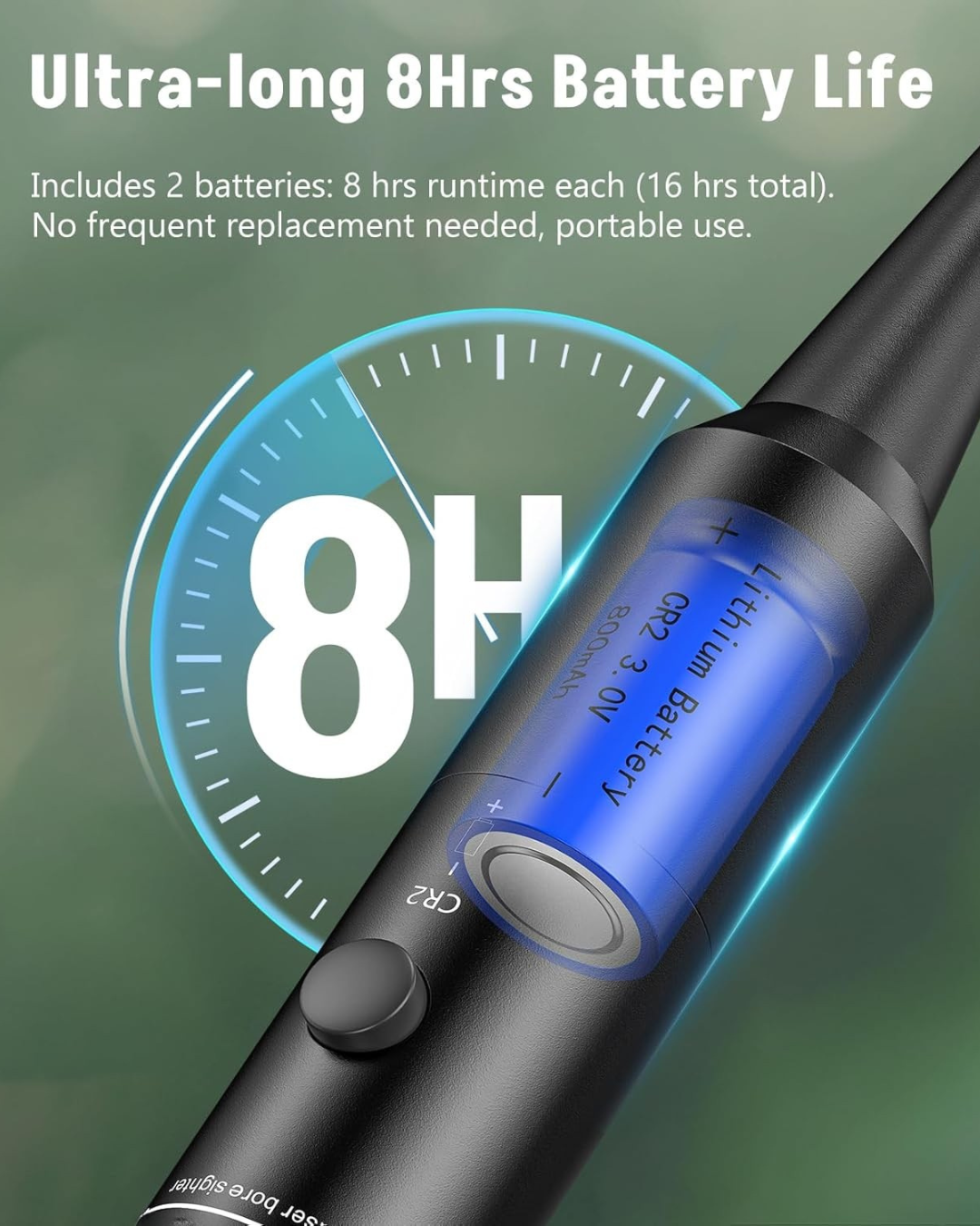 Red/Green Aiming Kit